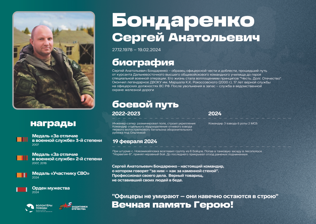 Бондаренко