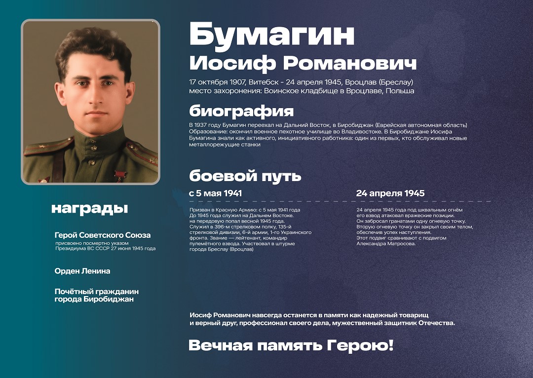 Бумагин И.Р.