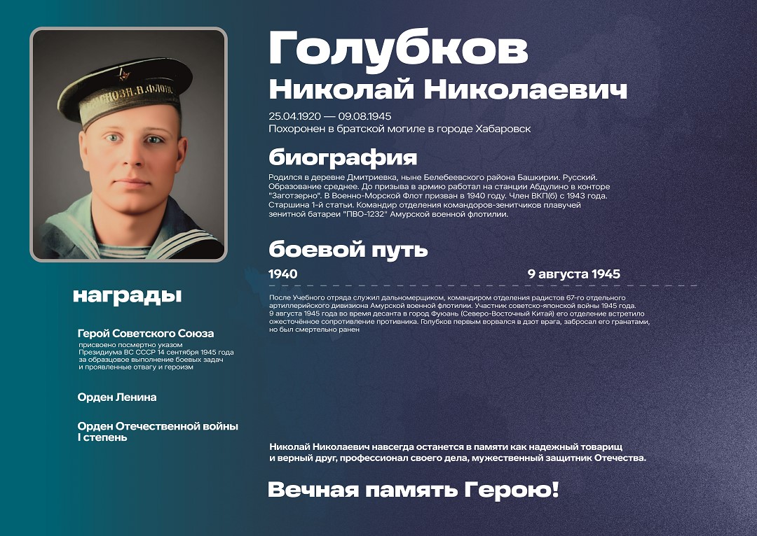 Голубков Н.Н.