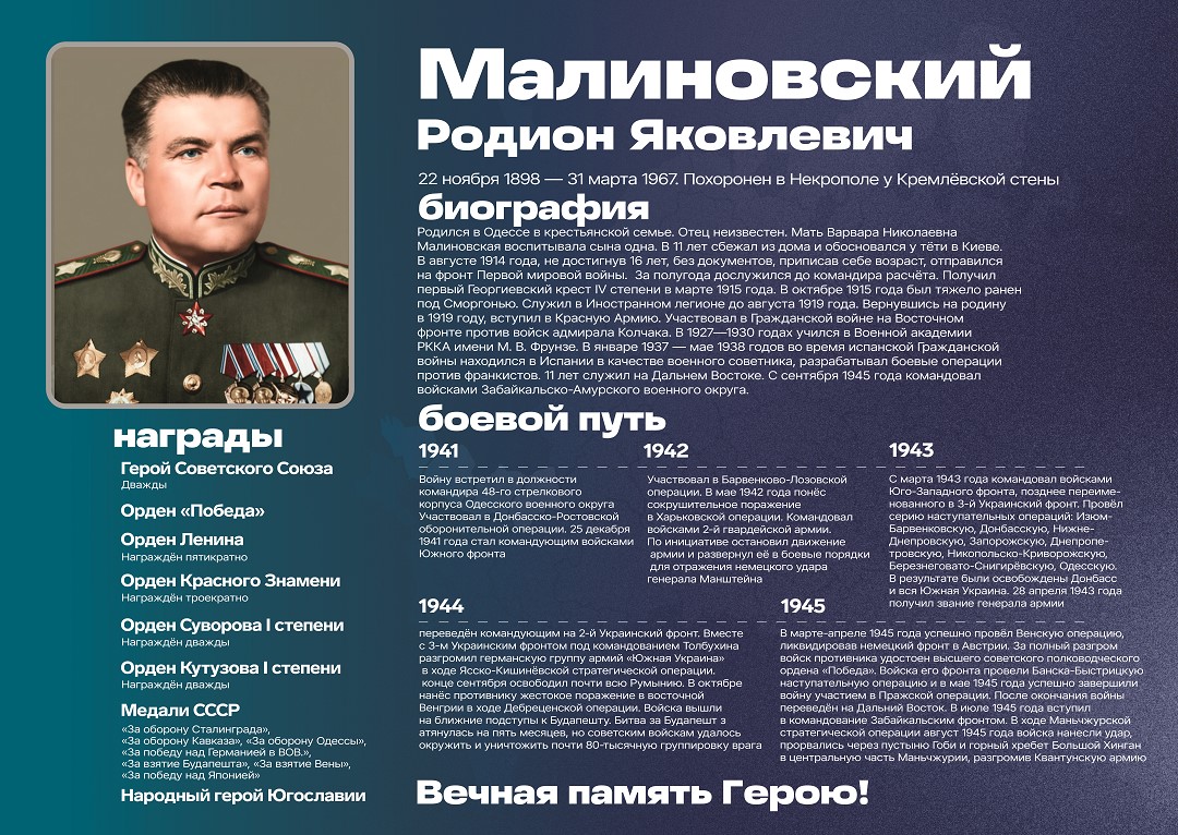 Малиновский Р.Я.