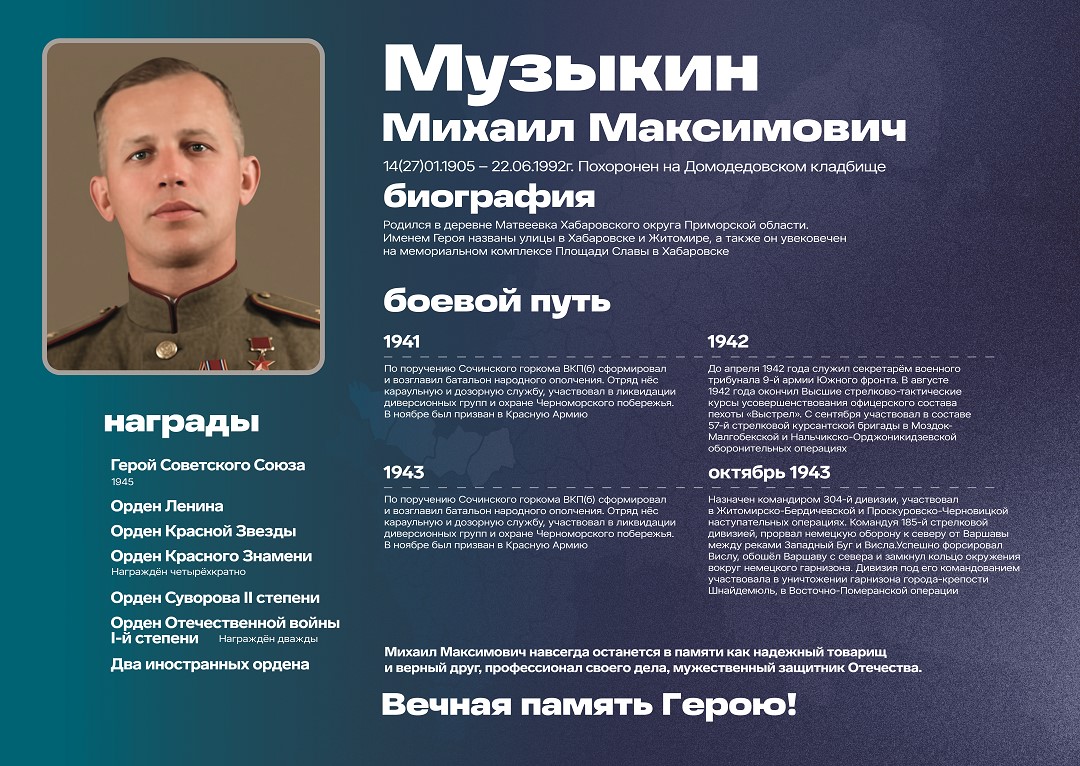 Музыкин М.М.